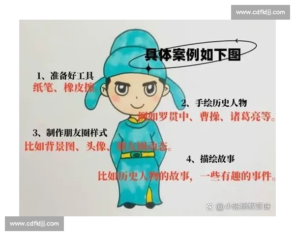 哥伦布的两面人生：探险者与争议人物的历史对照分析